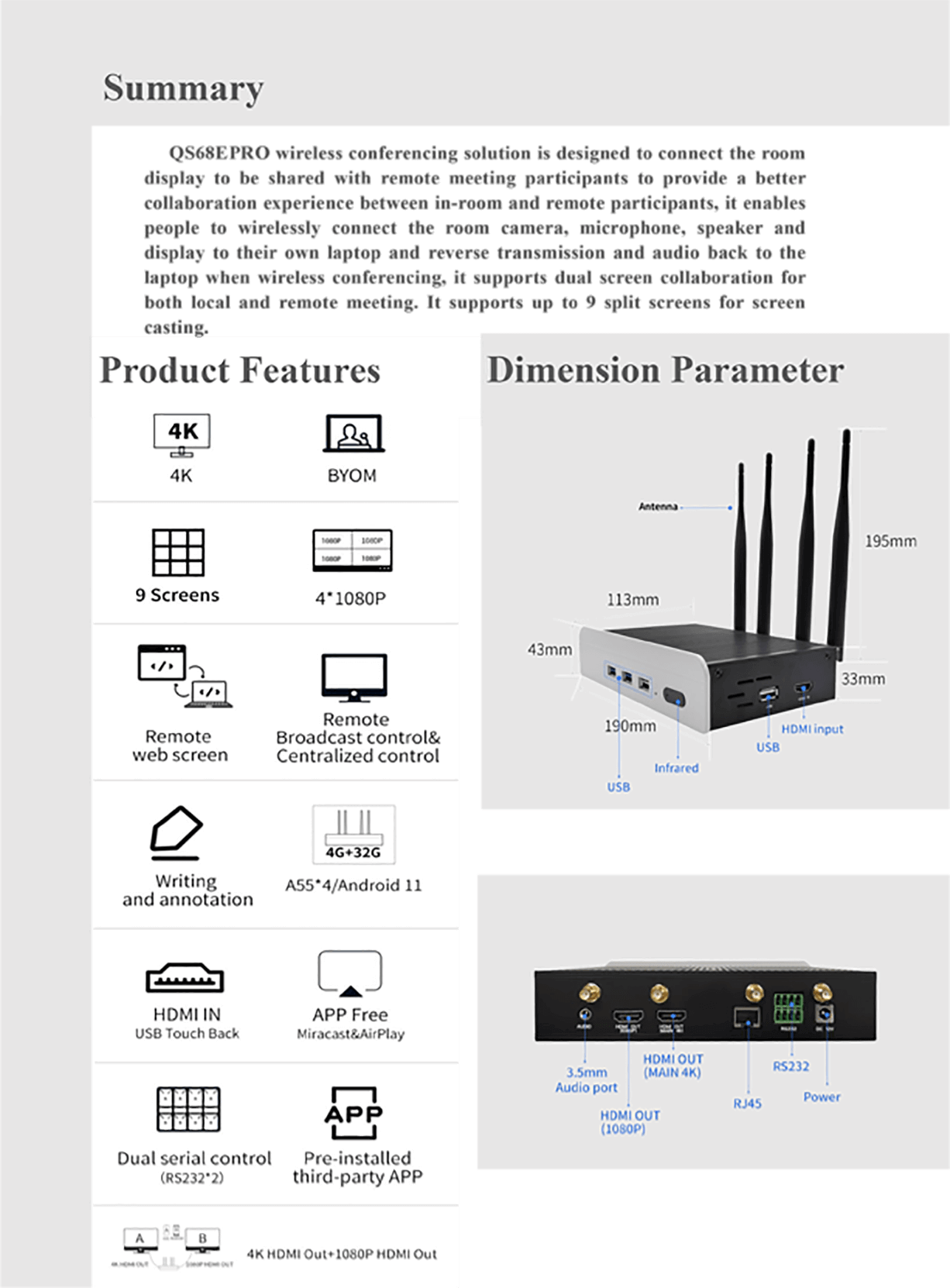 QuickShare BYOM Wireless Conference System Solution