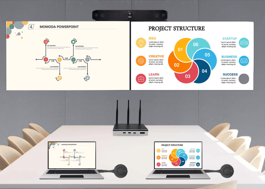 4K app-free wireless display for all major OS platforms with multi-network support