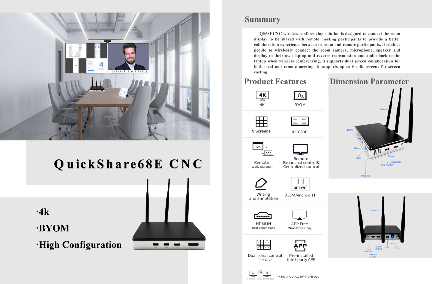 QuickShare 68EPro Wireless Collaboration Details