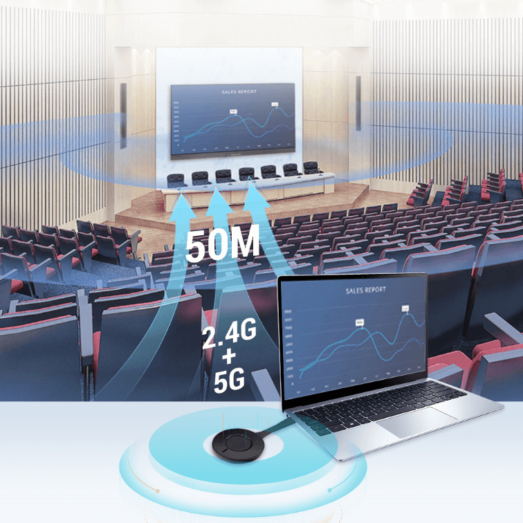 4K app-free wireless display for all major OS platforms with multi-network support