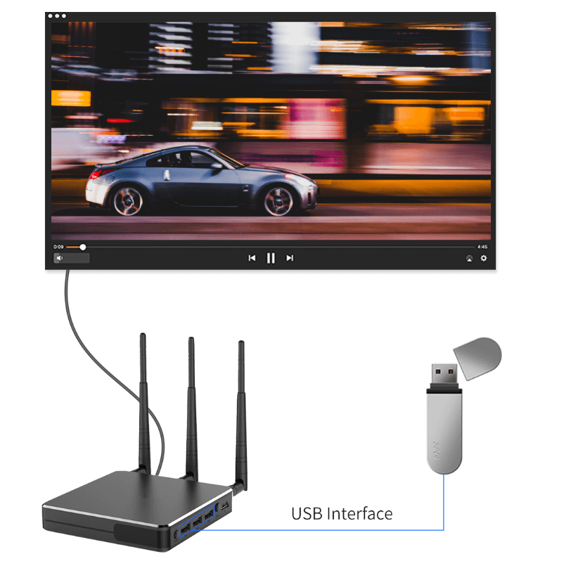 Wireless Conferencing System with 2 USB-C transmitters