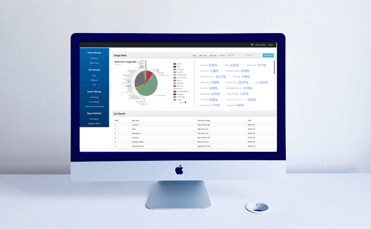 QuickShare Centralized control management 