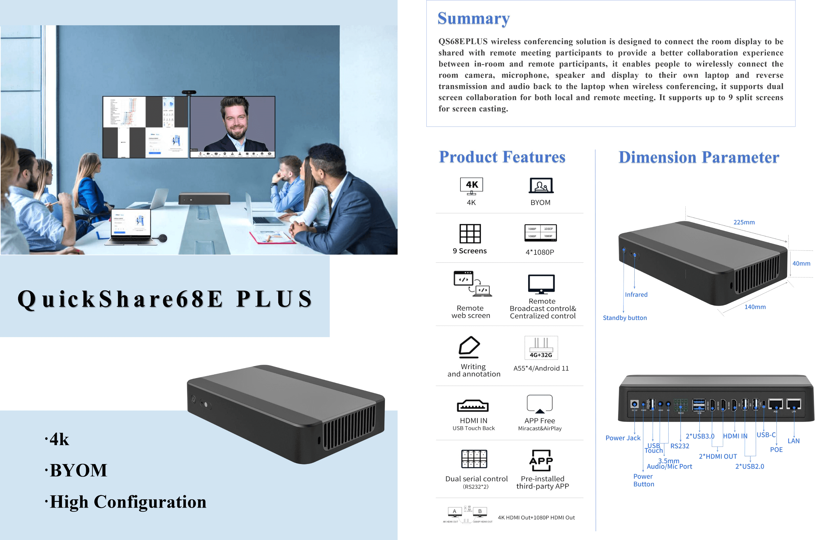 QuickShare 68EPlus Wireless Collaboration Details