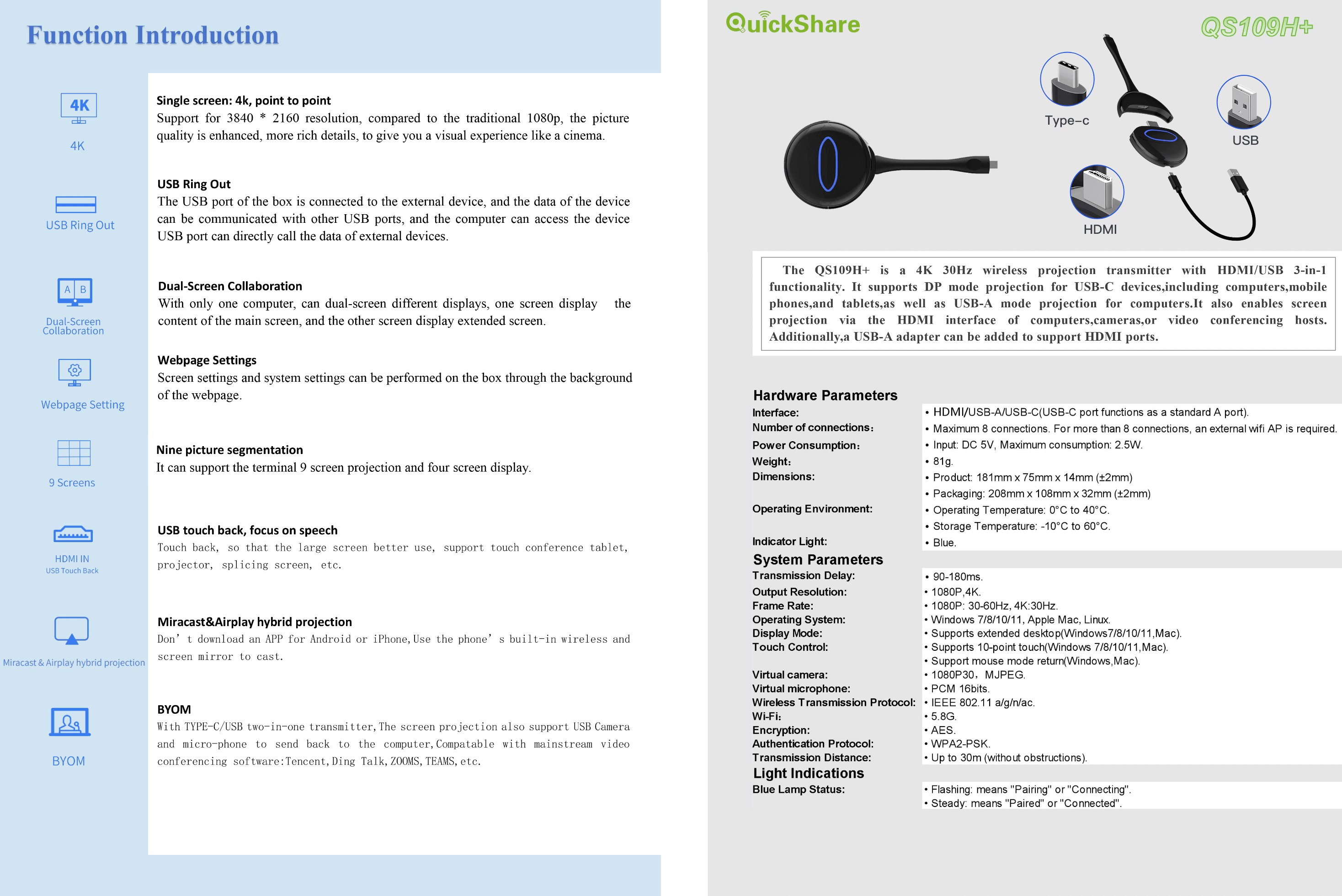 QuickShare 68EPlus Wireless Collaboration Details