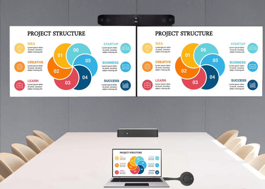 QuickShare 68EPlus Wireless Collaboration Device