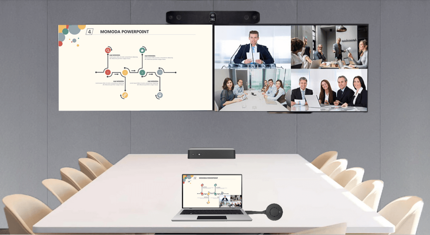 QuickShare 68EPlus Wireless Collaboration Device
