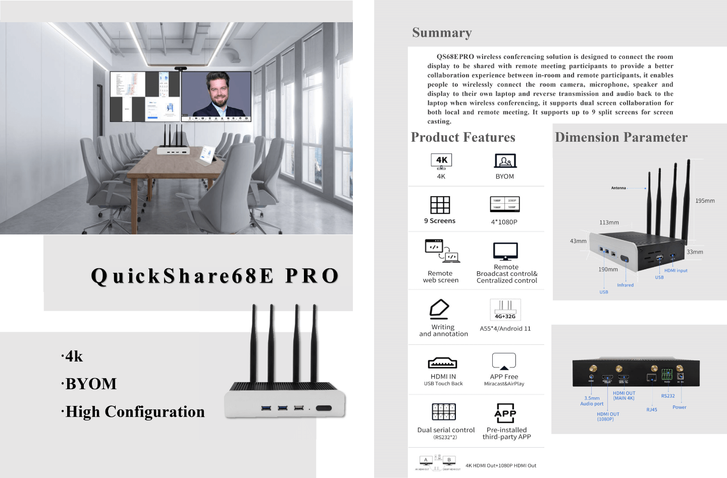 QuickShare 68EPro Wireless Collaboration Details