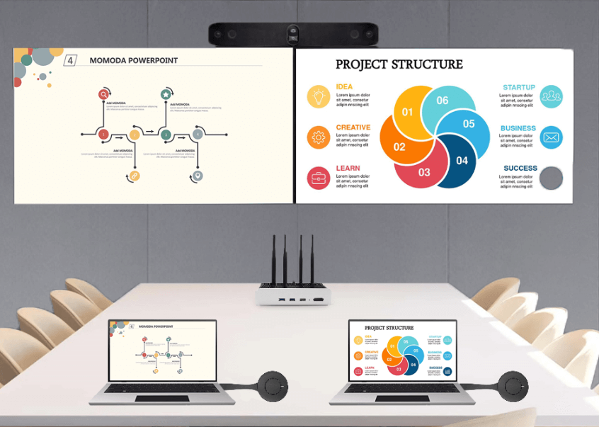 QuickShare 68EPro Wireless Presentation Device