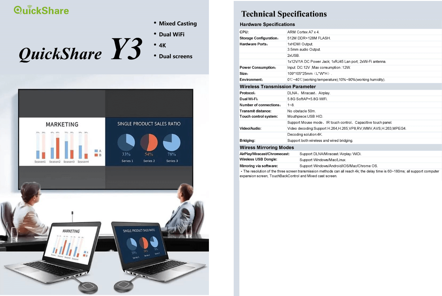 QuickShare Y3 Wireless Collaboration Details